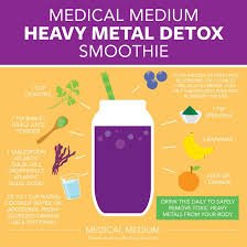 Heavy Metal Detox